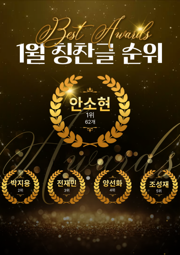 1월 칭찬글 수상자.png